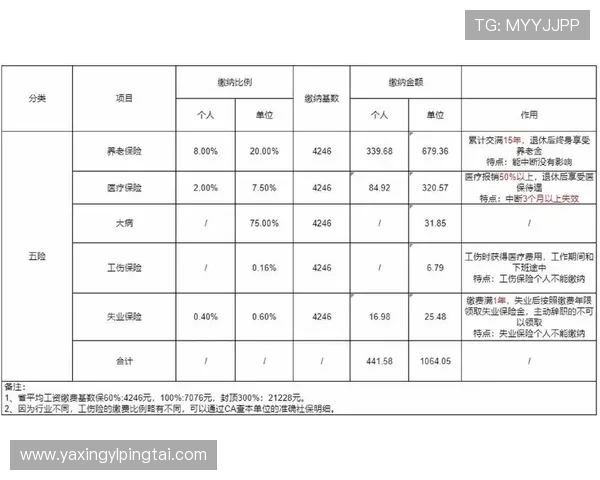 亚星娱乐网上退分安全吗以及需要注意的事项一览