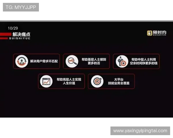 亚星官方在线登录入口常见问题解答，解决登录过程中遇到的各种难题