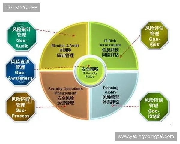 亚星平台管理登录流程和操作指南安全详解