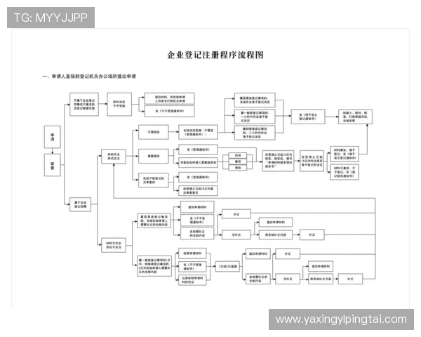 亚星注册网址：如何顺利完成注册流程的详细操作指南