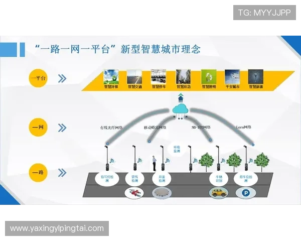 亚星管理平台正网助力企业打造智能化管理体系的创新实践 亚星管理平台正网助力企业打造智能化管理体系的创新实践