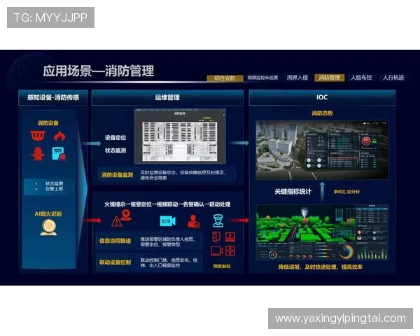 亚星管理登录入口多设备登录支持方案，满足不同场景下的企业管理需求