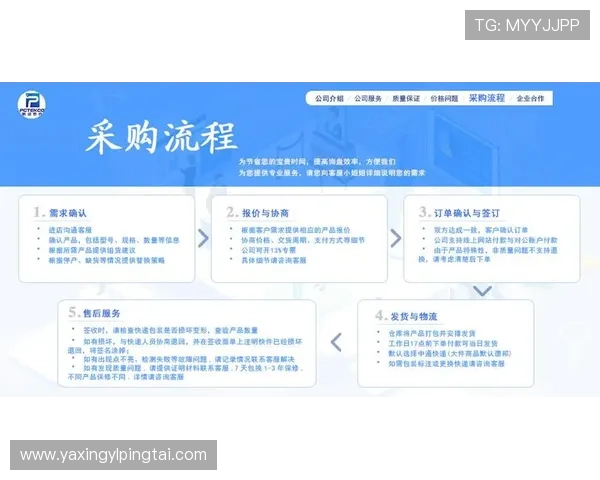 亚星管理网平台官网展示企业管理软件的最新版本与使用教程