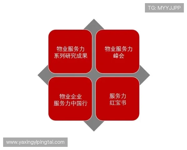 亚星娱乐数字站的用户评价与反馈机制,持续优化服务体验提升用户满意度 亚星娱乐数字站的用户评价与反馈机制,持续优化服务体验提升用户满意度